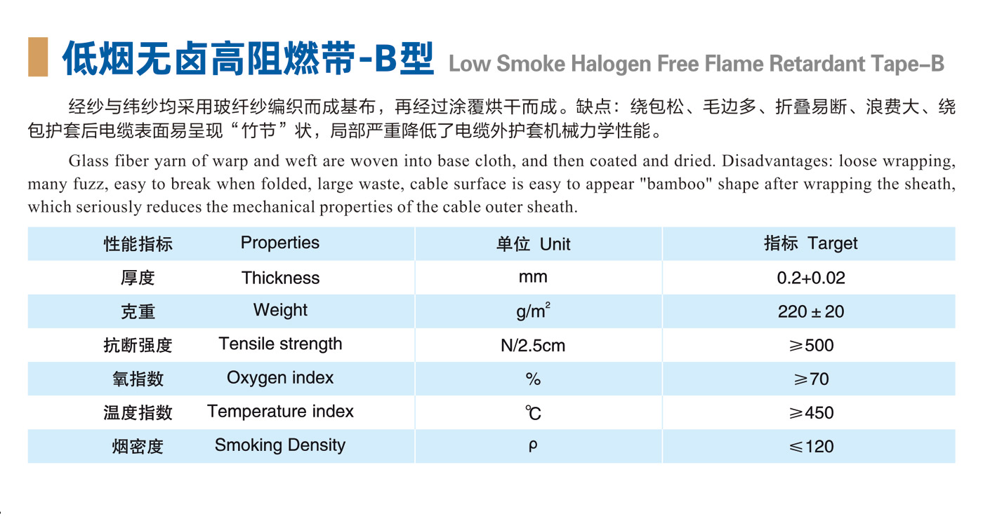 低煙無鹵高阻燃帶-B型-詳情