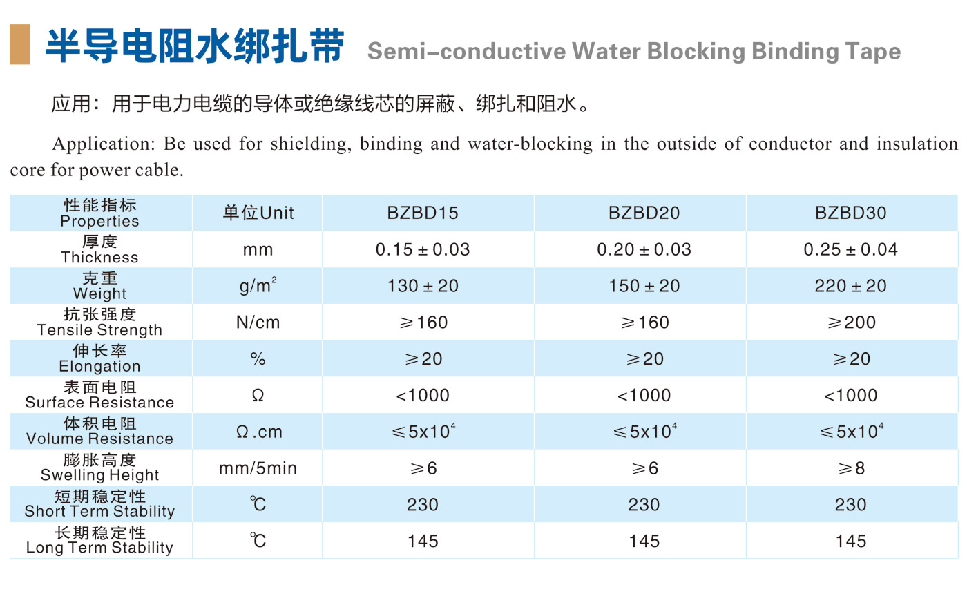 半導電阻水綁扎帶-詳情